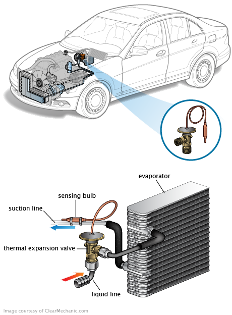 See B0633 repair manual